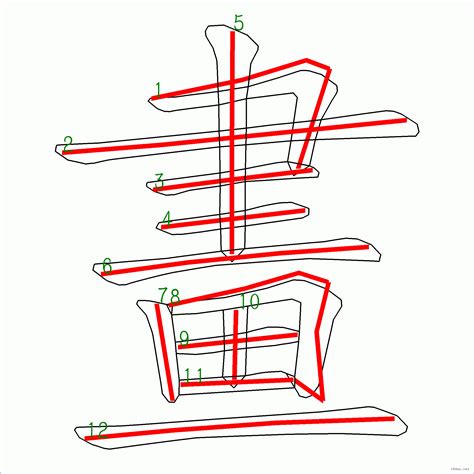 筆畫12劃的字|「康熙字典12笔画的字」康熙字典十二画的字(含五行属性)